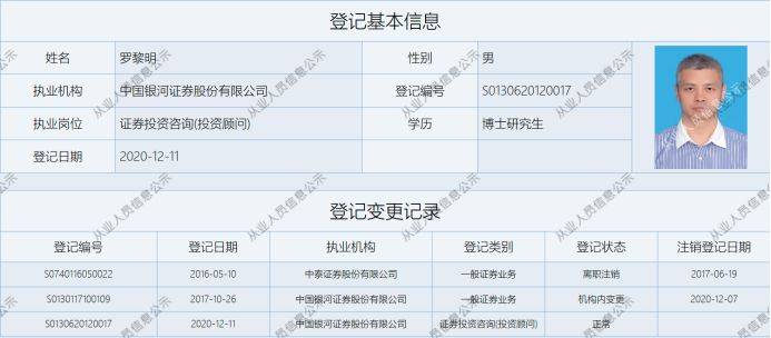 财富管理！银河证券