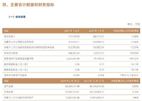 并购!“国民证券”之后的“国和证券”来了