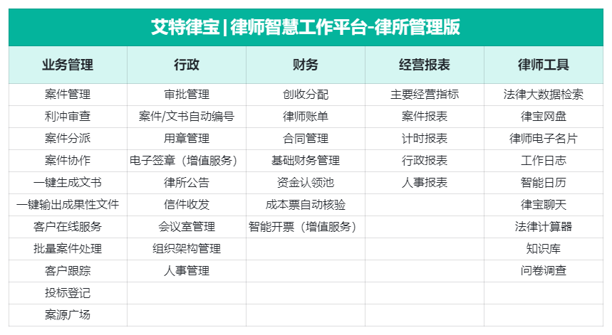 最高人民法院：证券公司营业部的诉讼主体资格