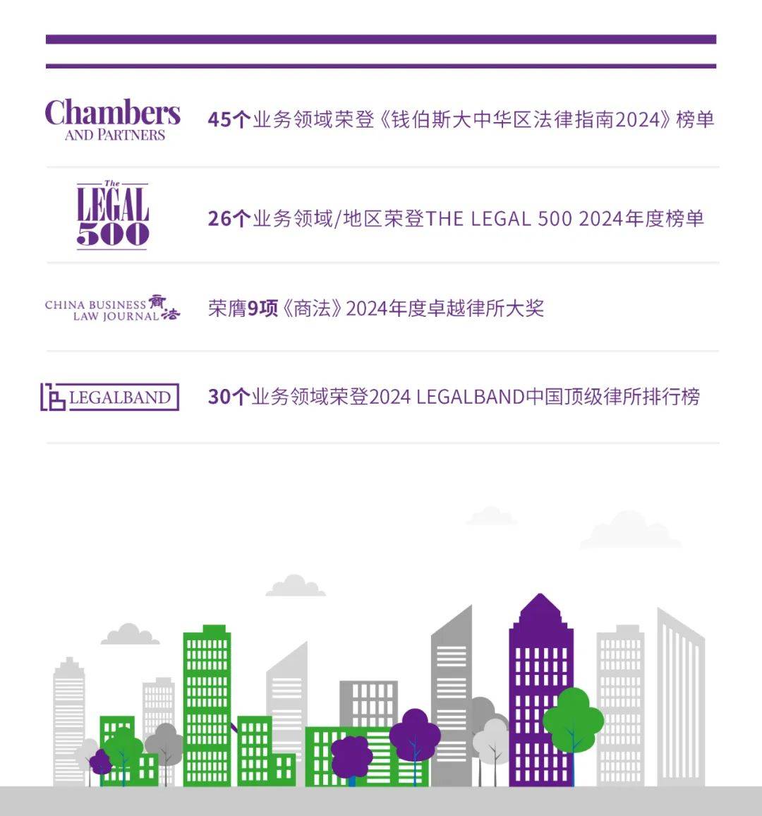 马宏伟等：证券监管程序解析之证券行政处罚程序与救济路径