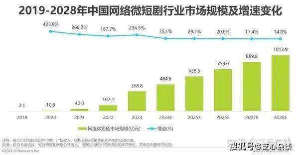 刷屏危机：65岁老人银行卡被掏空，短剧成瘾背后的真相与对策