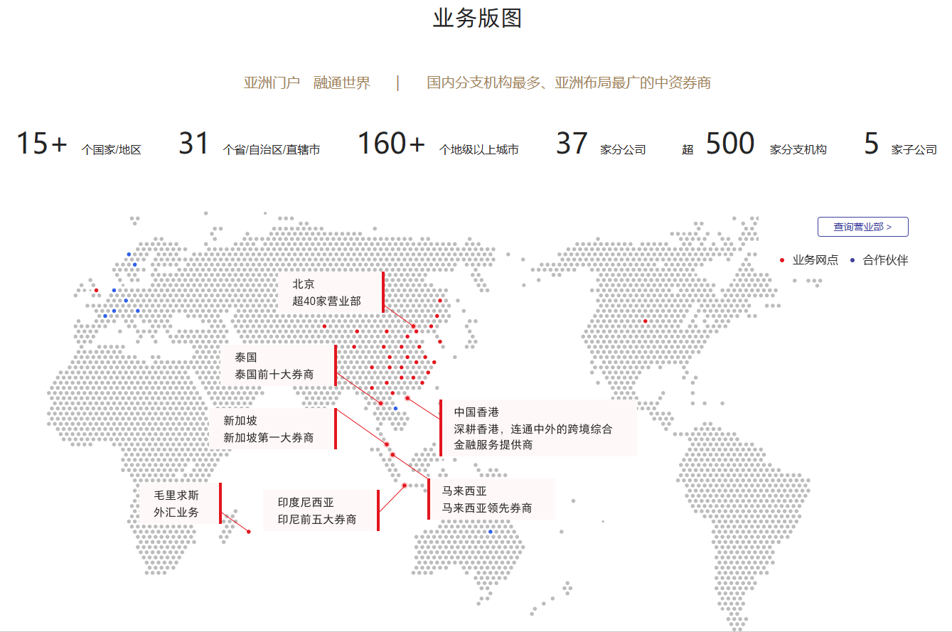 【就业推荐】毕业拿高薪、赢在起跑线!中国银河证券广募英才!
