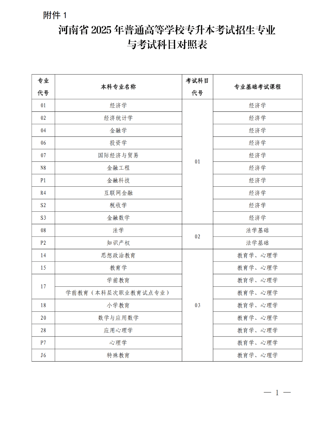 河南这项考试安排公布！