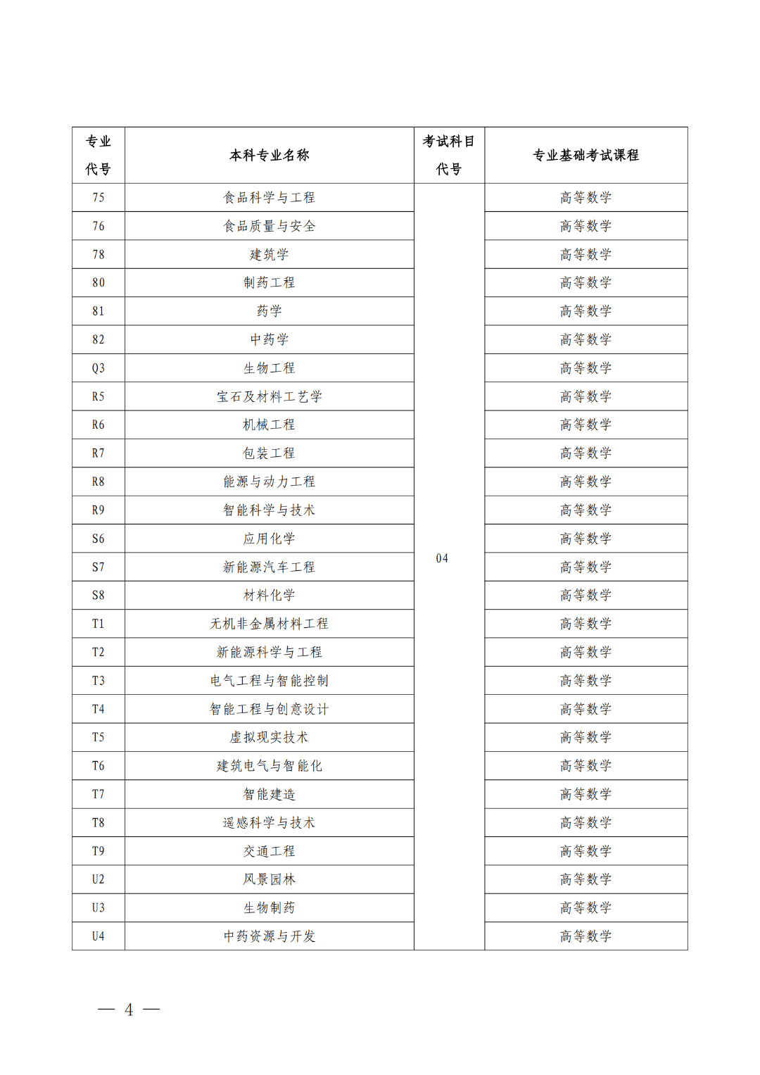 河南这项考试安排公布！