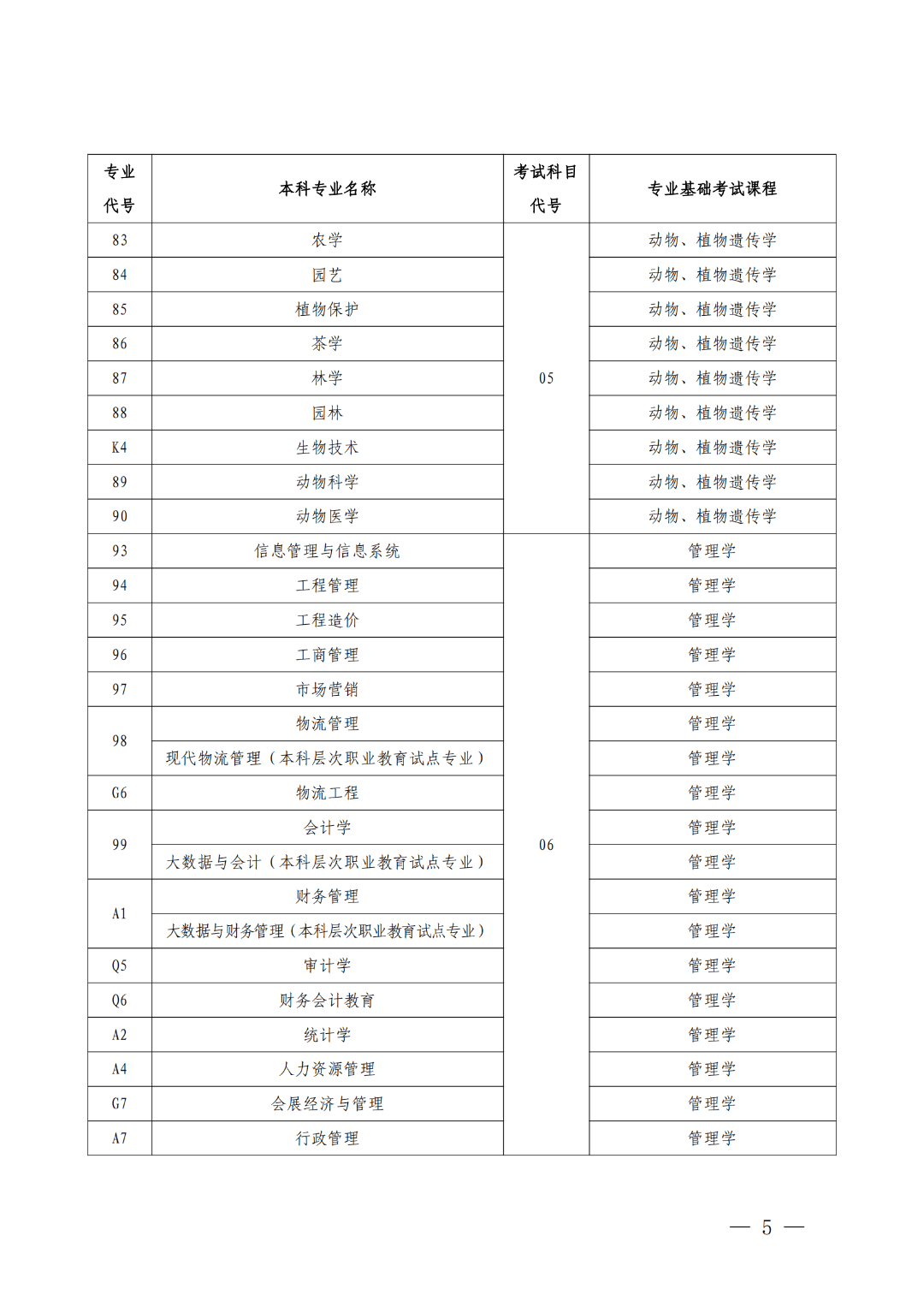 河南这项考试安排公布！