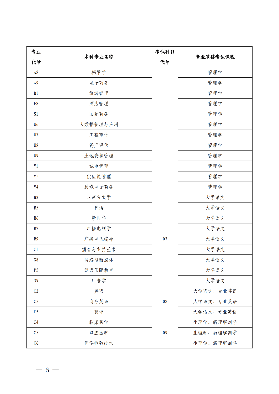 河南这项考试安排公布！