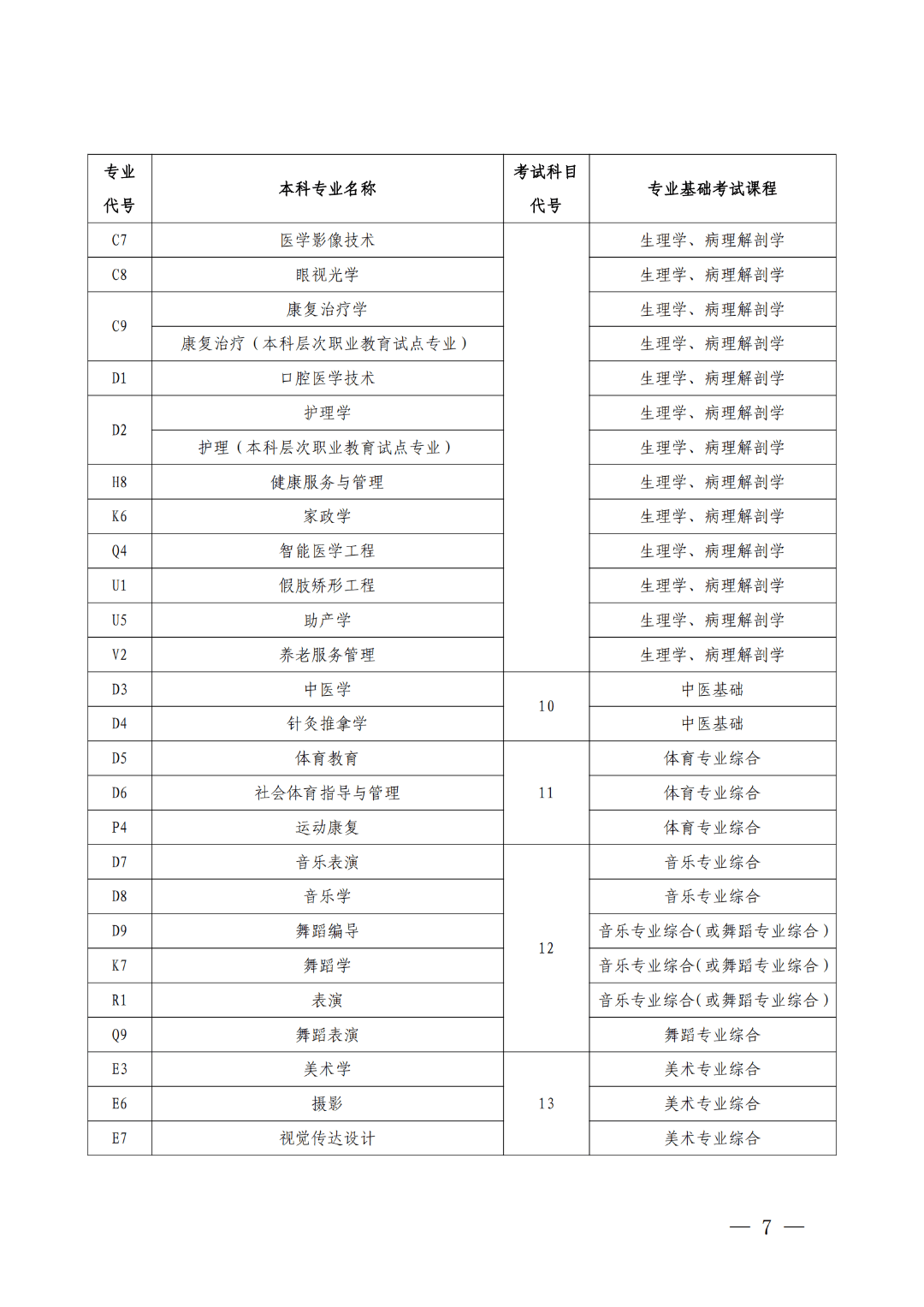 河南这项考试安排公布！