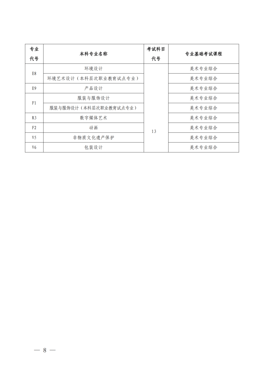 河南这项考试安排公布！