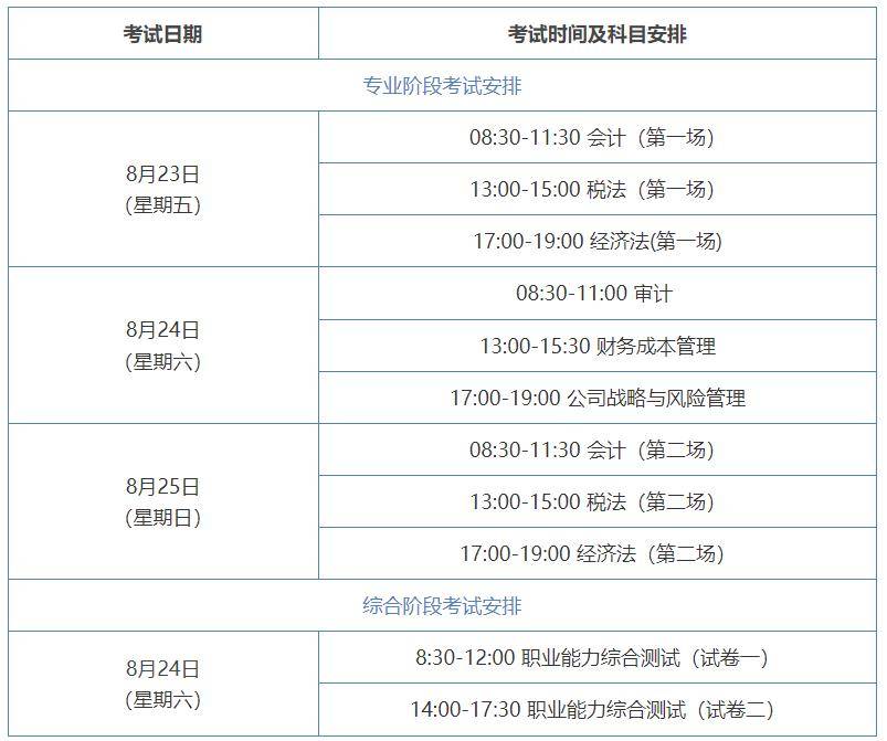 cpa考试顺序怎么安排？