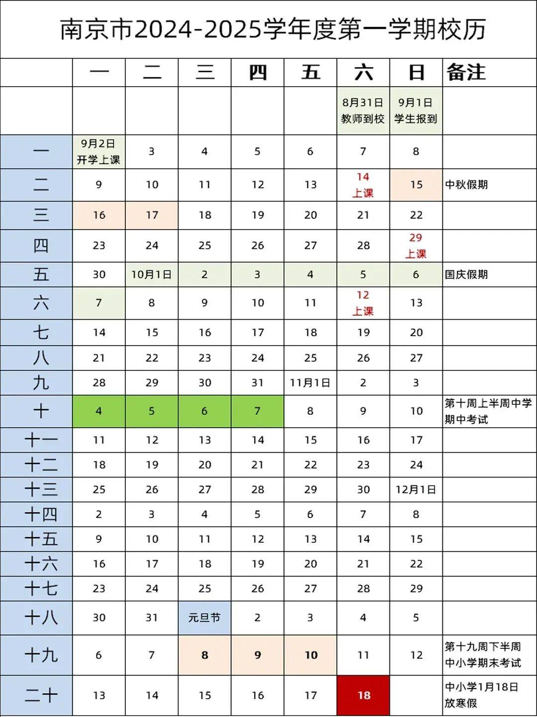 南京多区期中考试安排！