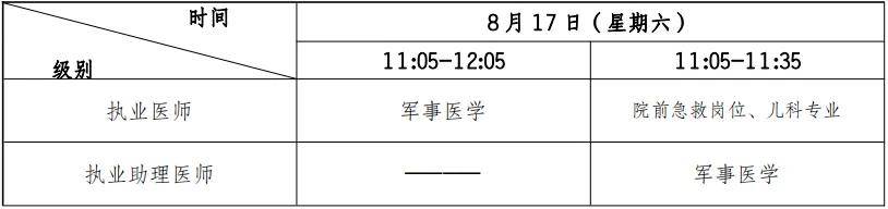 【考生注意】2024年医师资格考试医学综合考试时间安排