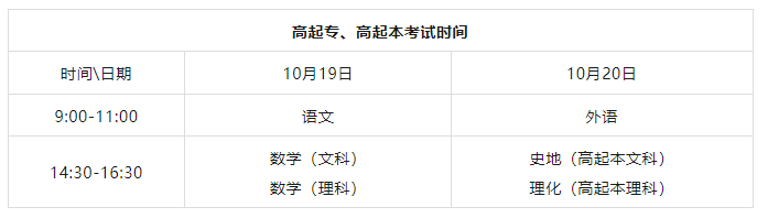 2024年山东成考报名完美收官 |考试时间及考试安排已出