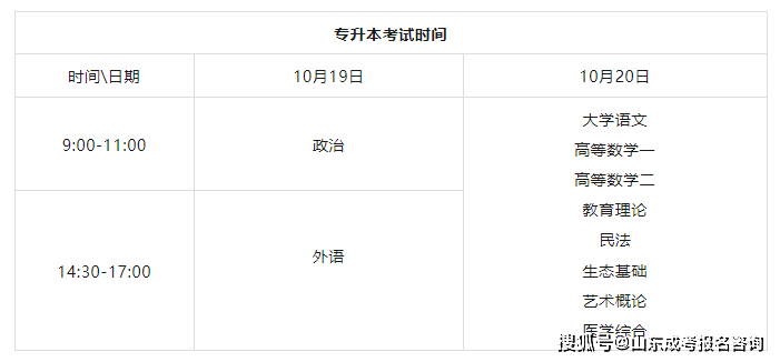 2024年山东成考报名完美收官 |考试时间及考试安排已出
