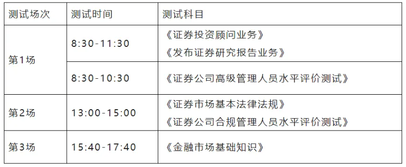 11月证券从业专场考试报名公告已出！
