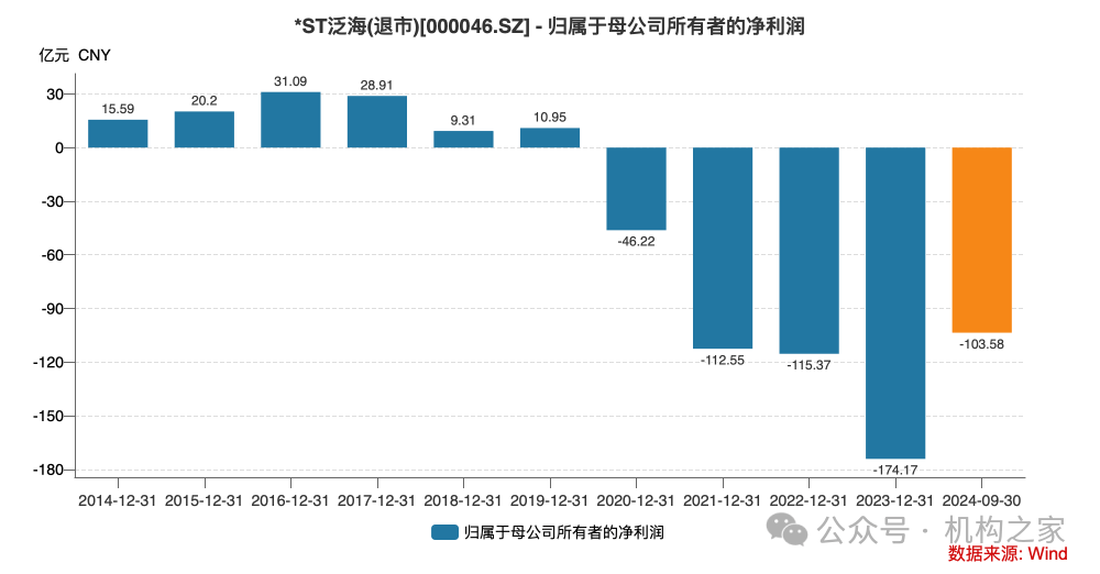 国联证券并购民生证券落槌！整合之后静待协同效应