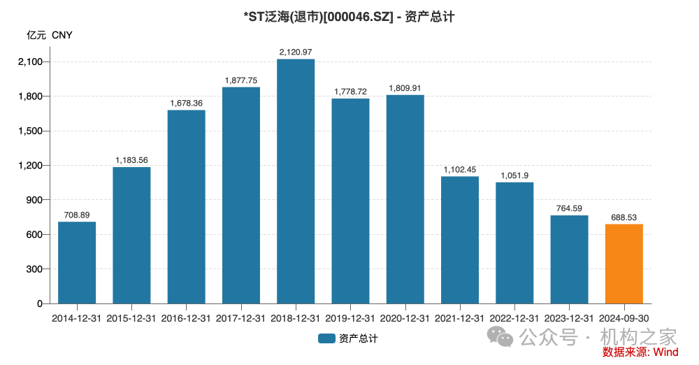 国联证券并购民生证券落槌！整合之后静待协同效应