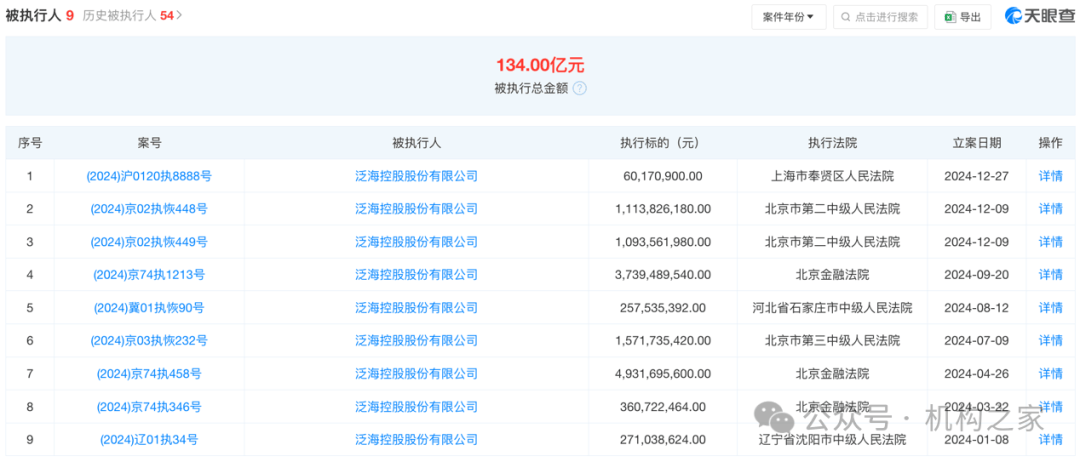 国联证券并购民生证券落槌！整合之后静待协同效应