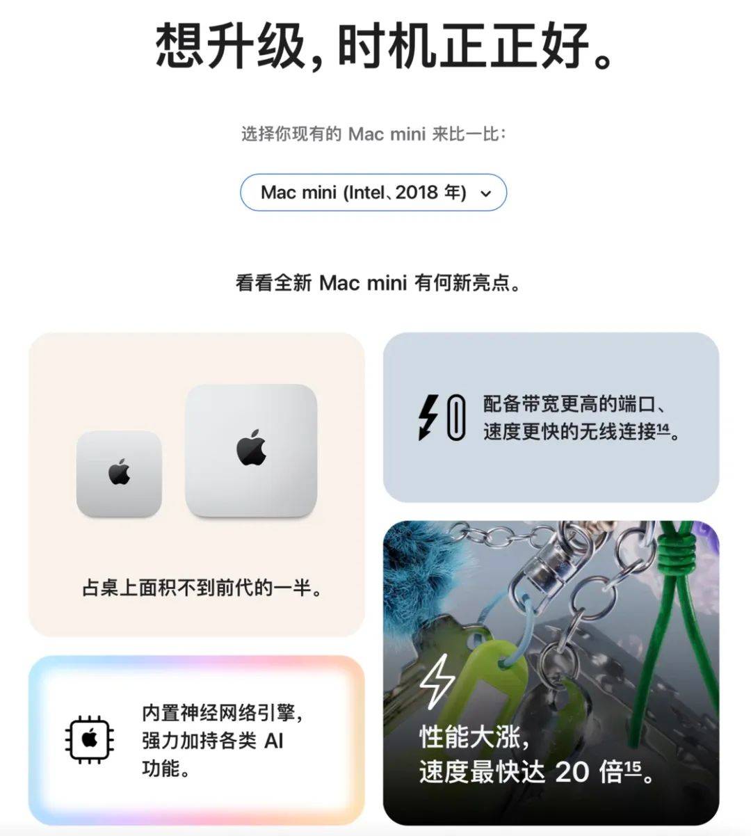 苹果悄悄发布的新 Mac,你应该怎么选|Mac 全系选购指南(2024 版)