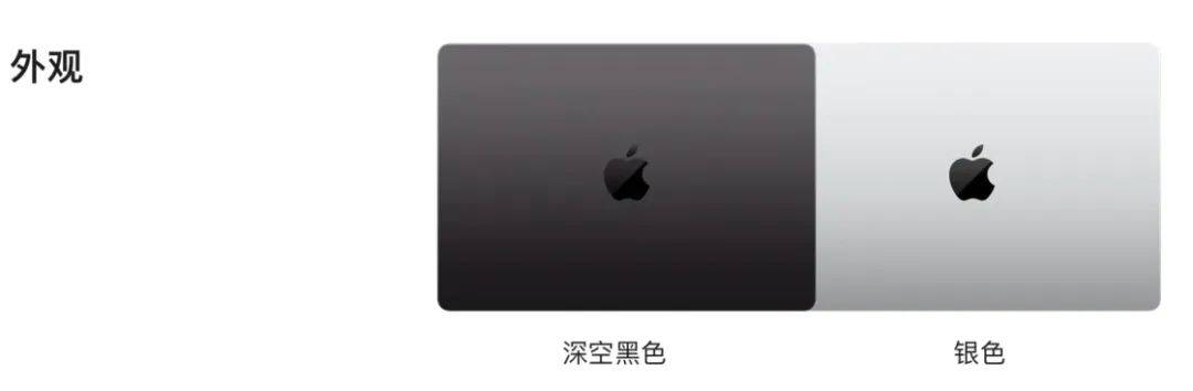 苹果悄悄发布的新 Mac,你应该怎么选|Mac 全系选购指南(2024 版)