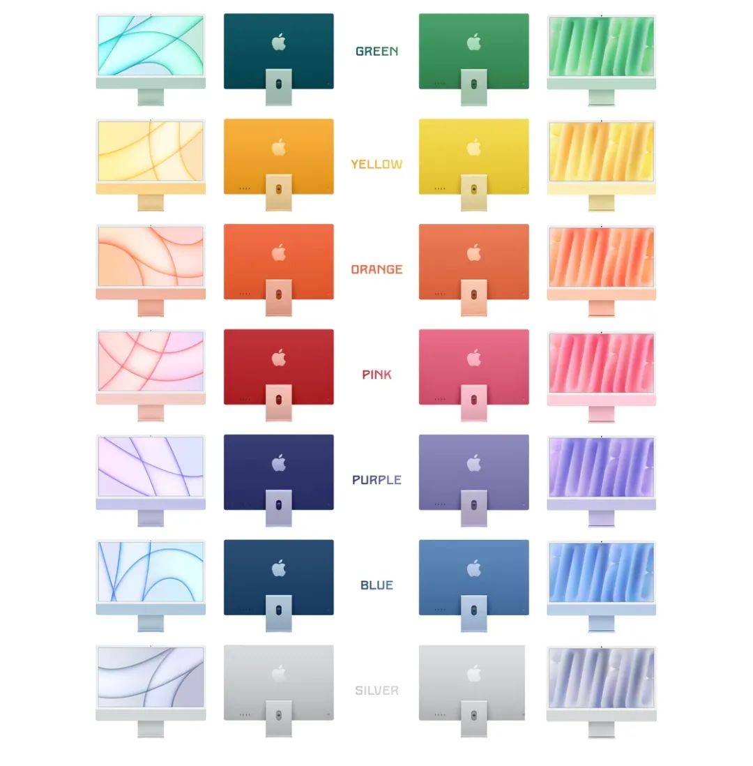 苹果悄悄发布的新 Mac,你应该怎么选|Mac 全系选购指南(2024 版)