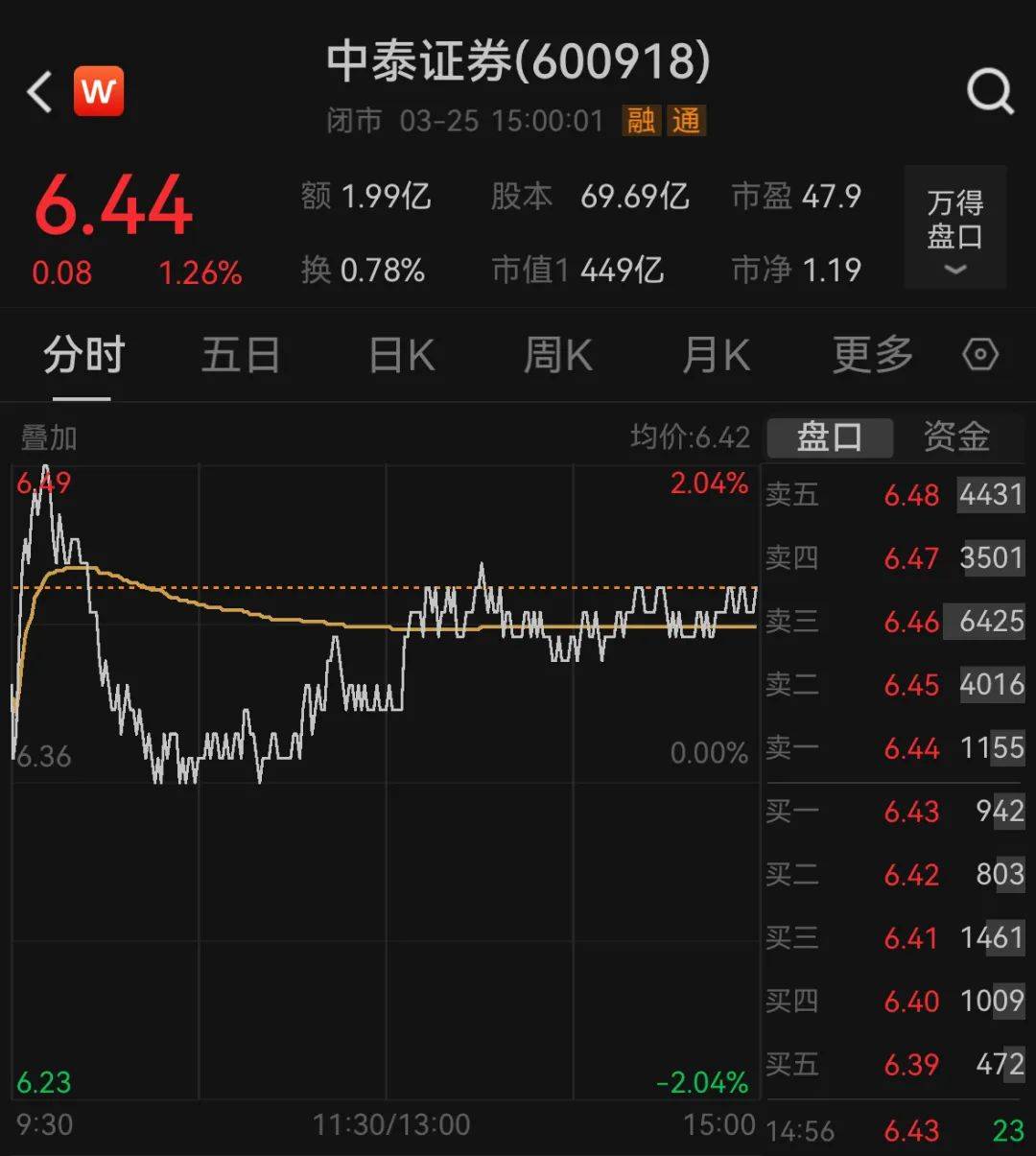 中泰证券和联储证券要合并？最新回应