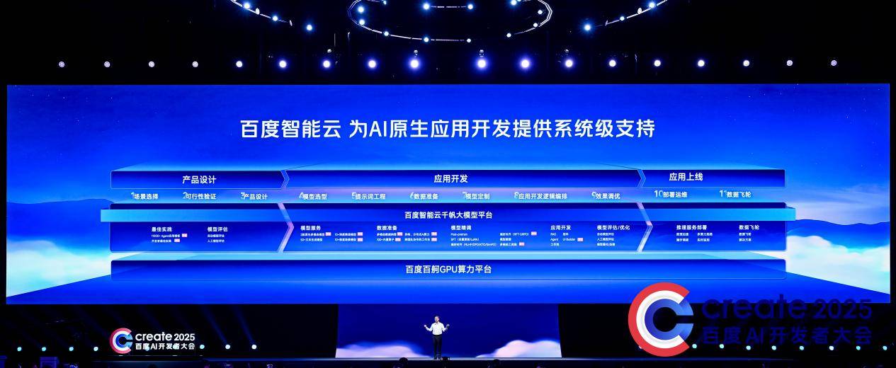 大模型时代，百度智能云迎来最大机会