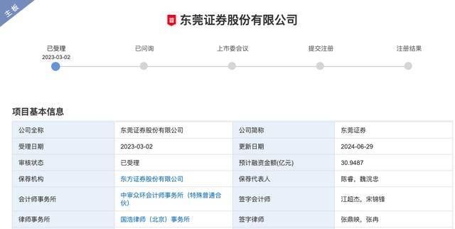 IPO雷达 | 东莞证券十年IPO长跑的资本困局：过度依赖经纪业务，股权动荡与合规风险成“绊脚石”？
