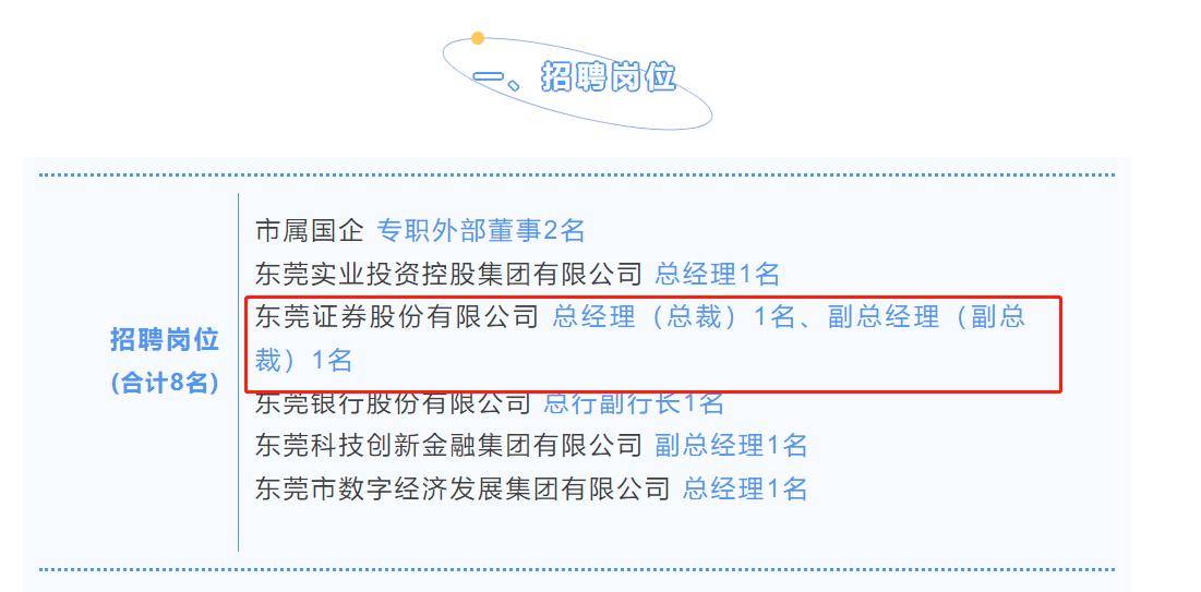 IPO排队的东莞证券 “海选”总裁出炉，51岁杨阳上任、曾任职招商证券