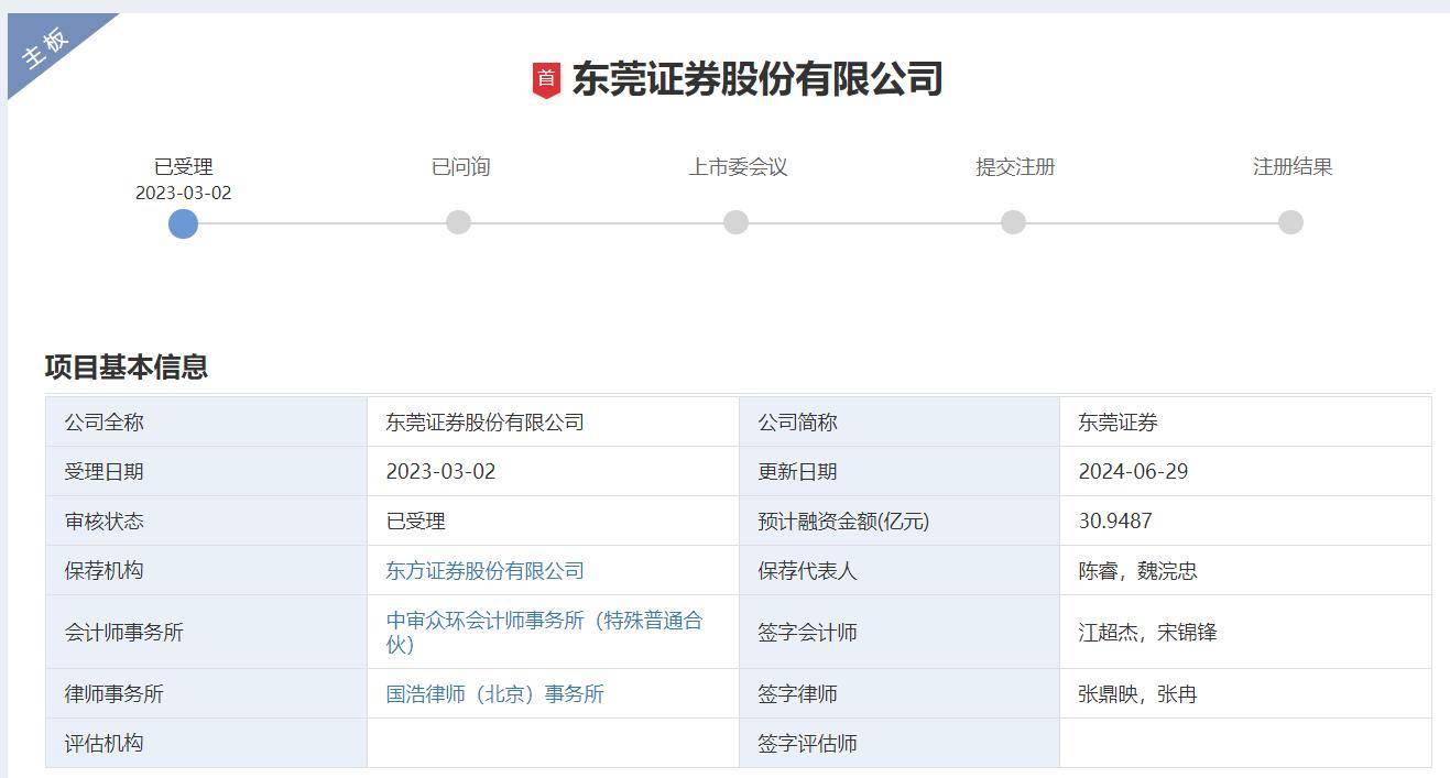 IPO排队的东莞证券 “海选”总裁出炉，51岁杨阳上任、曾任职招商证券