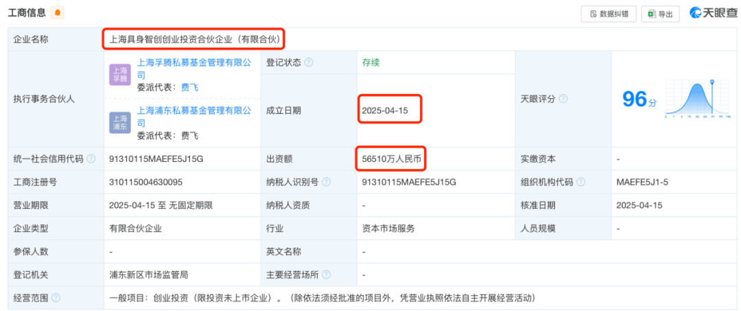 上海国资，大动作！
