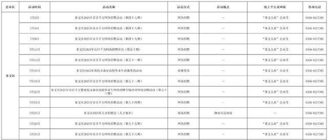 找工作的快看!潍坊市七月份招聘活动计划发布