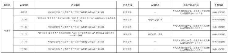 找工作的快看!潍坊市七月份招聘活动计划发布