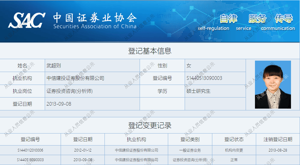 又有明星分析师晋升管理层：“白金分析师”武超则已任中信建投证券党委委员