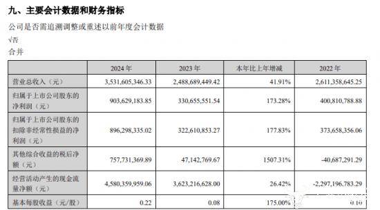 第一创业证券常务副总青美平措研究生毕业于工商管理专业 不知是否全日制