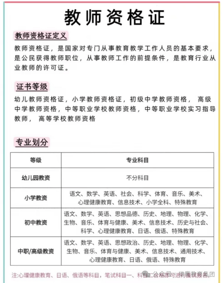 东莞中小学教师资格考试线下培训啦