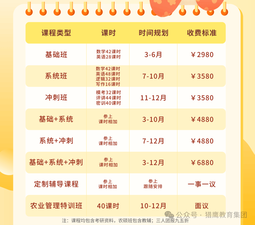 东莞中小学教师资格考试线下培训啦