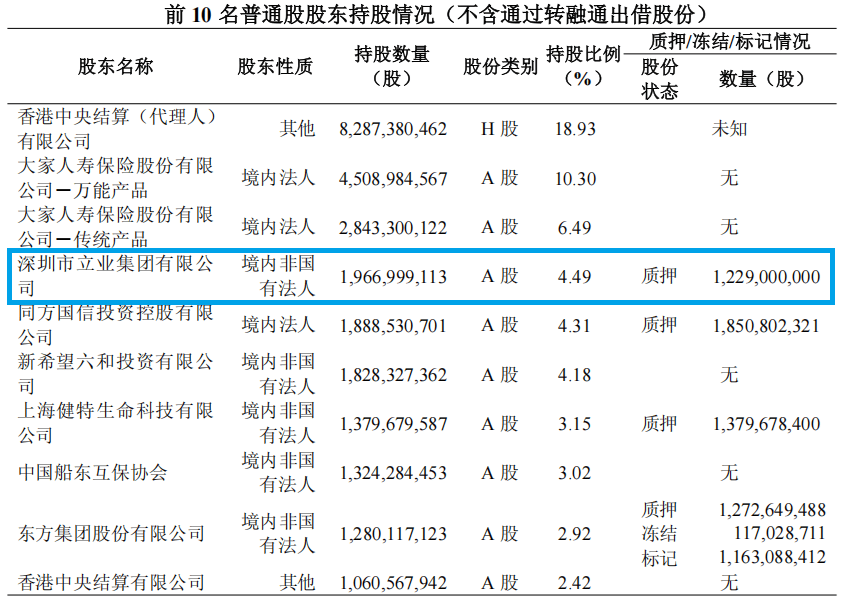 华林证券幕后玩家林立，又瞄准了这家明星银行