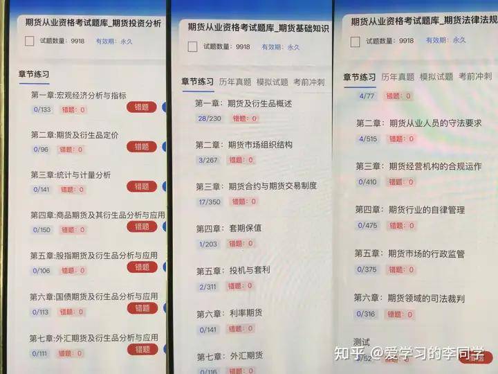 期货从业资格考试题型是怎么样的？考试题型总结！全！