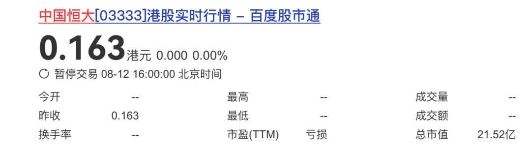 确定退市,“万亿”恒大落幕!许家印、丁玉梅等被追讨超400亿元股息及酬金,全球范围超500亿元资产被冻结