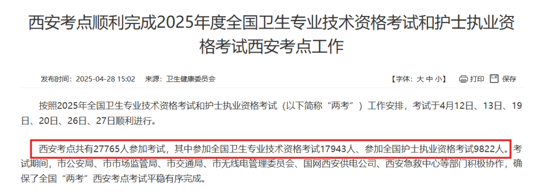 2025卫生资格考试大数据曝光:部分地区通过率不足20%