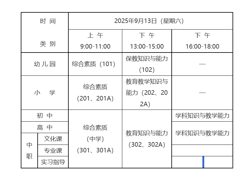 2025下半年杭州教师资格证笔试开始报名啦！笔面培训哪家通过率高？