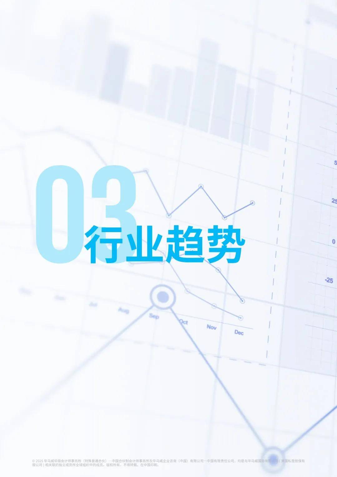 2025中国证券业调查报告(附下载)
