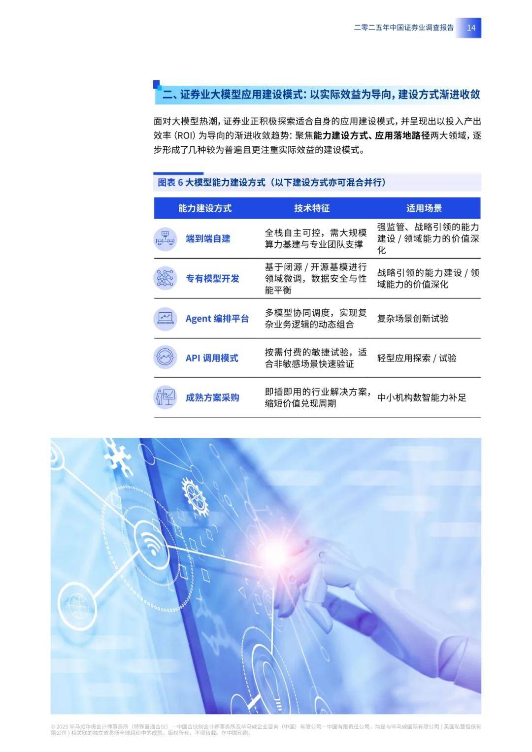 2025中国证券业调查报告(附下载)