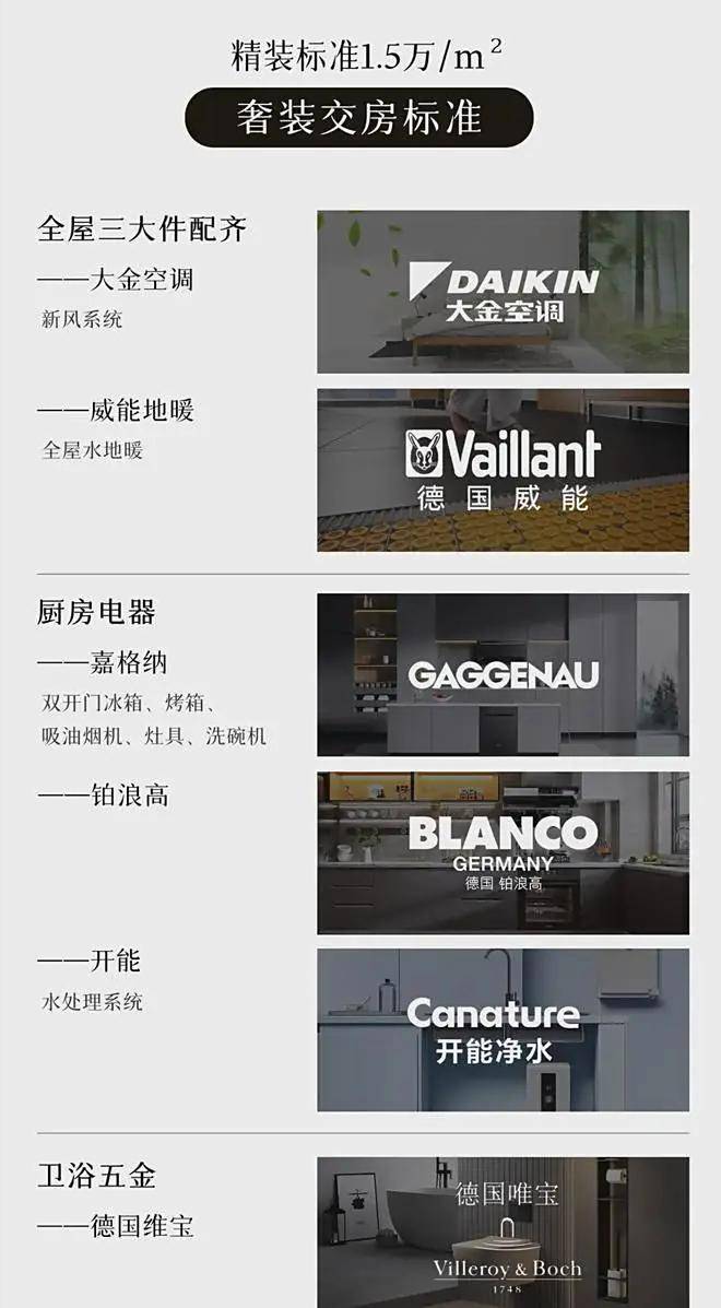 整栋｜通燃气｜一梯一户@上海前湾壹号24小时管家式服务大平层！