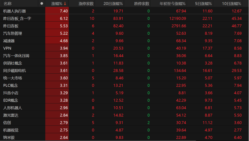 A股未来怎么走?这些关键因素不容忽视