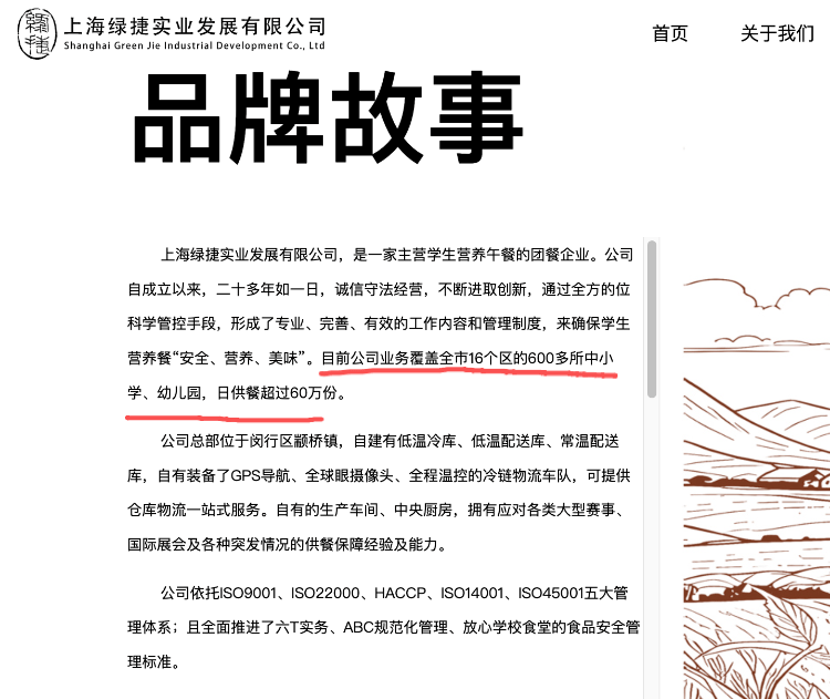 盘点上海团餐企业绿捷：日供60万份学生餐，8月中标20多所学校