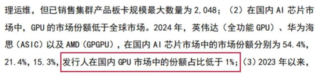 摩尔线程IPO：市占率不足1%引关注，7名高管中5人曾任职英伟达，被列入“实体清单”后多环节承压
