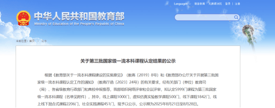 绵阳城市学院《证券投资学》获评国家级一流本科课程