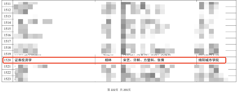 绵阳城市学院《证券投资学》获评国家级一流本科课程
