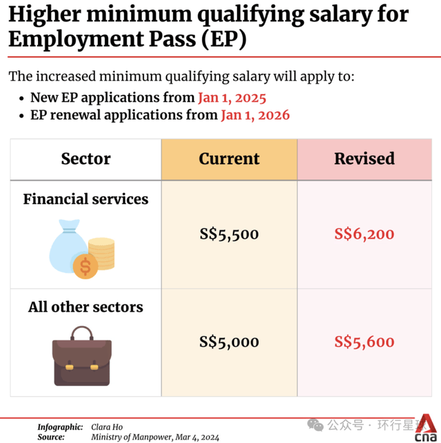 中国开放K字签证，印度三哥即将涌入吃绝户？